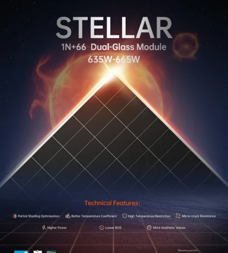 back-contact-solar-panels-1000x1000